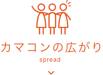 カマコンの広がり